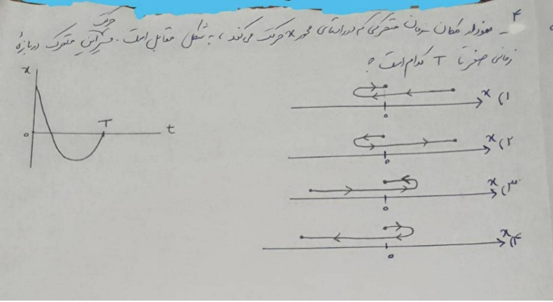 دریافت سوال 4