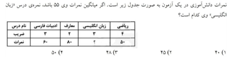 دریافت سوال 19