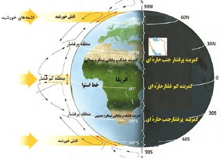 دریافت سوال 6