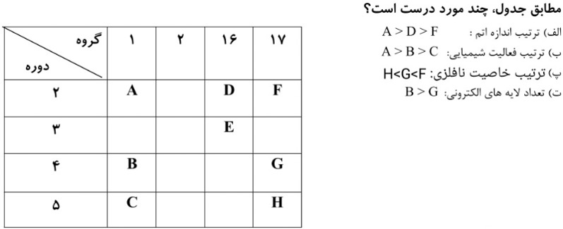 دریافت سوال 3