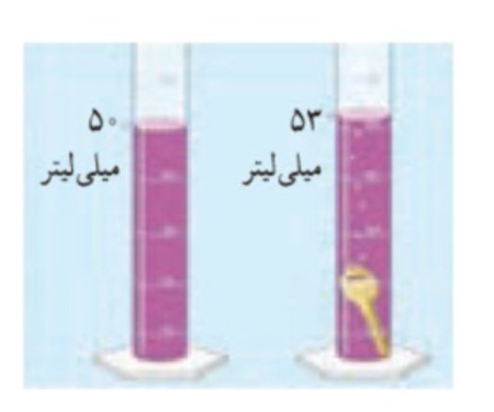 دریافت سوال 4