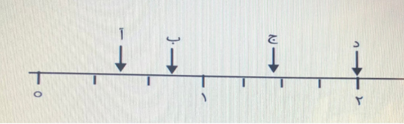 دریافت سوال 6