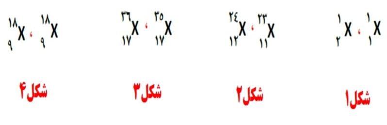 دریافت سوال 12