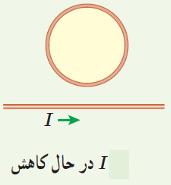 دریافت سوال 6