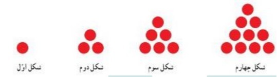 دریافت سوال 4