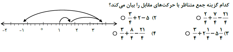 دریافت سوال 10