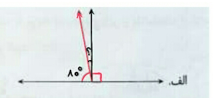 دریافت سوال 12