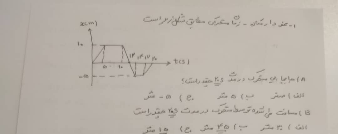 دریافت سوال 2