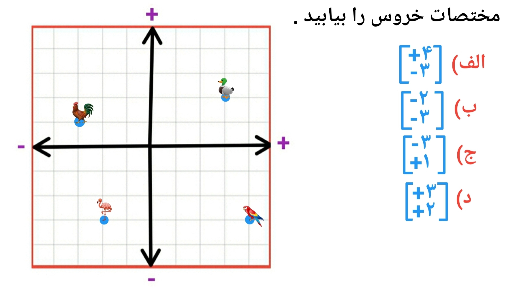 دریافت سوال 1