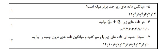 دریافت سوال 4