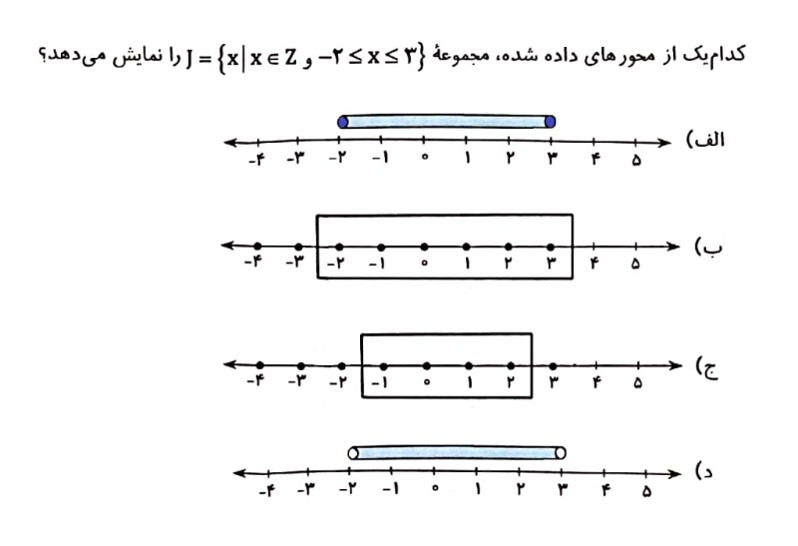 دریافت سوال 19