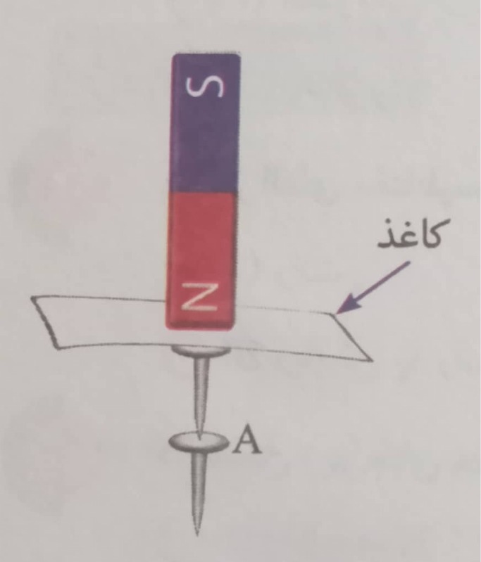 دریافت سوال 12