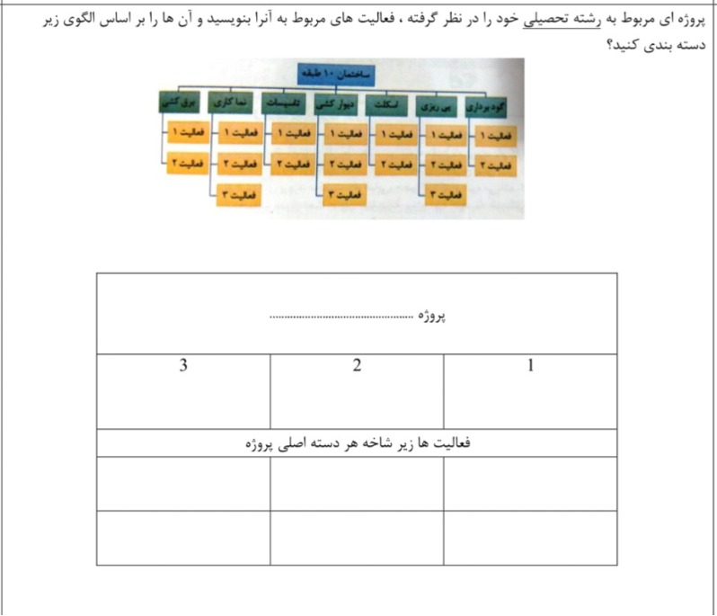 دریافت سوال 2