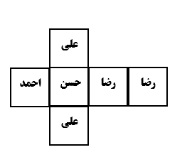 دریافت سوال 13