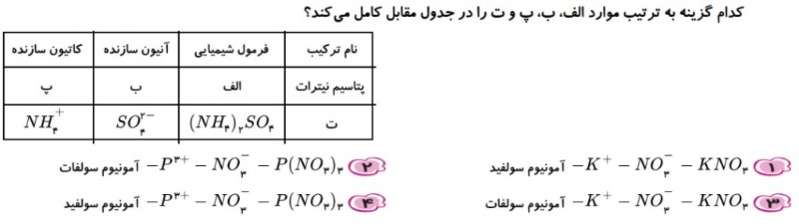 دریافت سوال 13