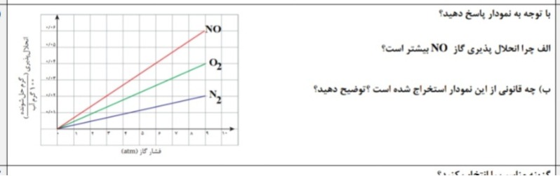 دریافت سوال 15