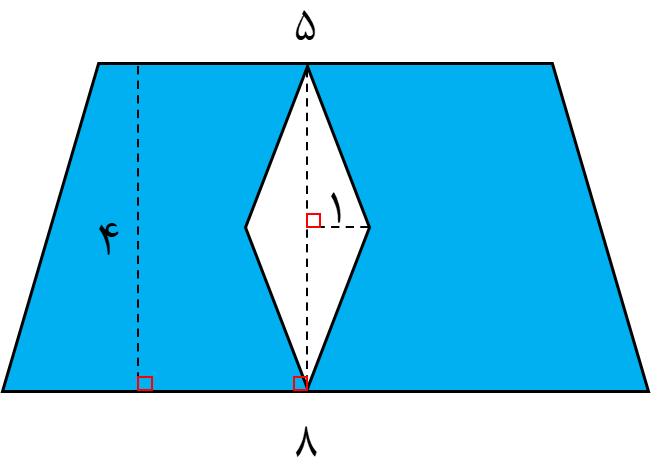 دریافت سوال 4