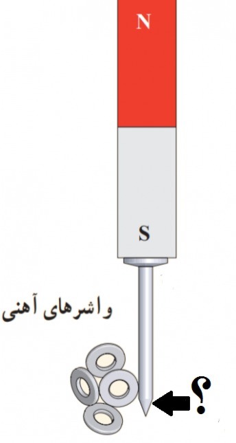 دریافت سوال 14