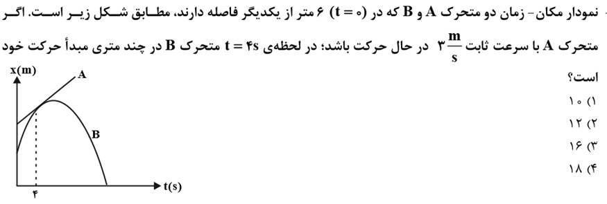 دریافت سوال 41