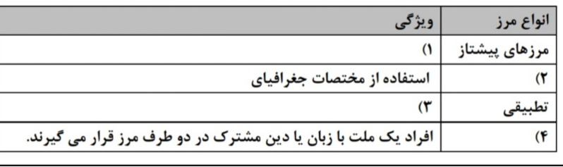 دریافت سوال 11