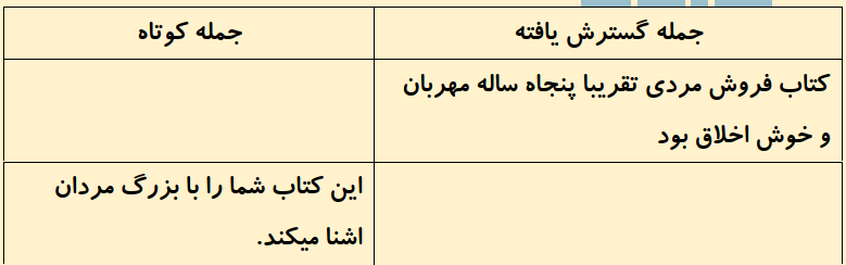 دریافت سوال 7