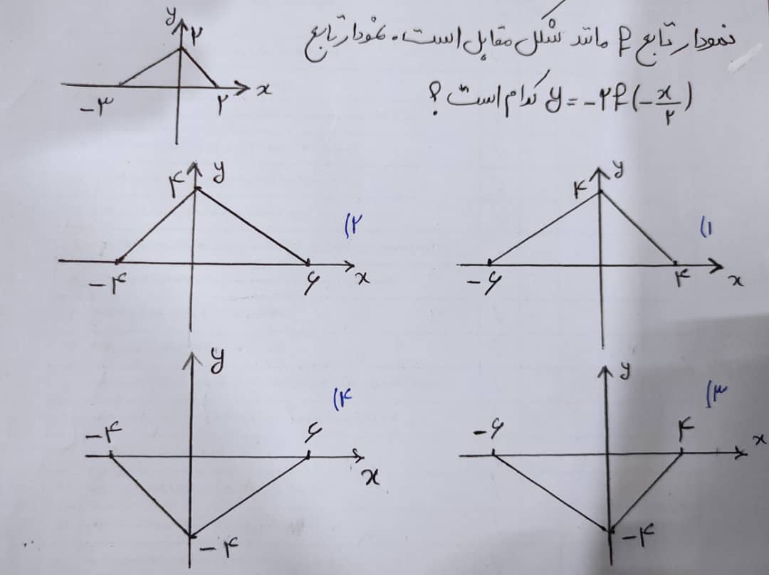 دریافت سوال 5