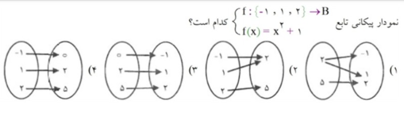 دریافت سوال 27