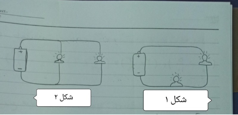 دریافت سوال 15