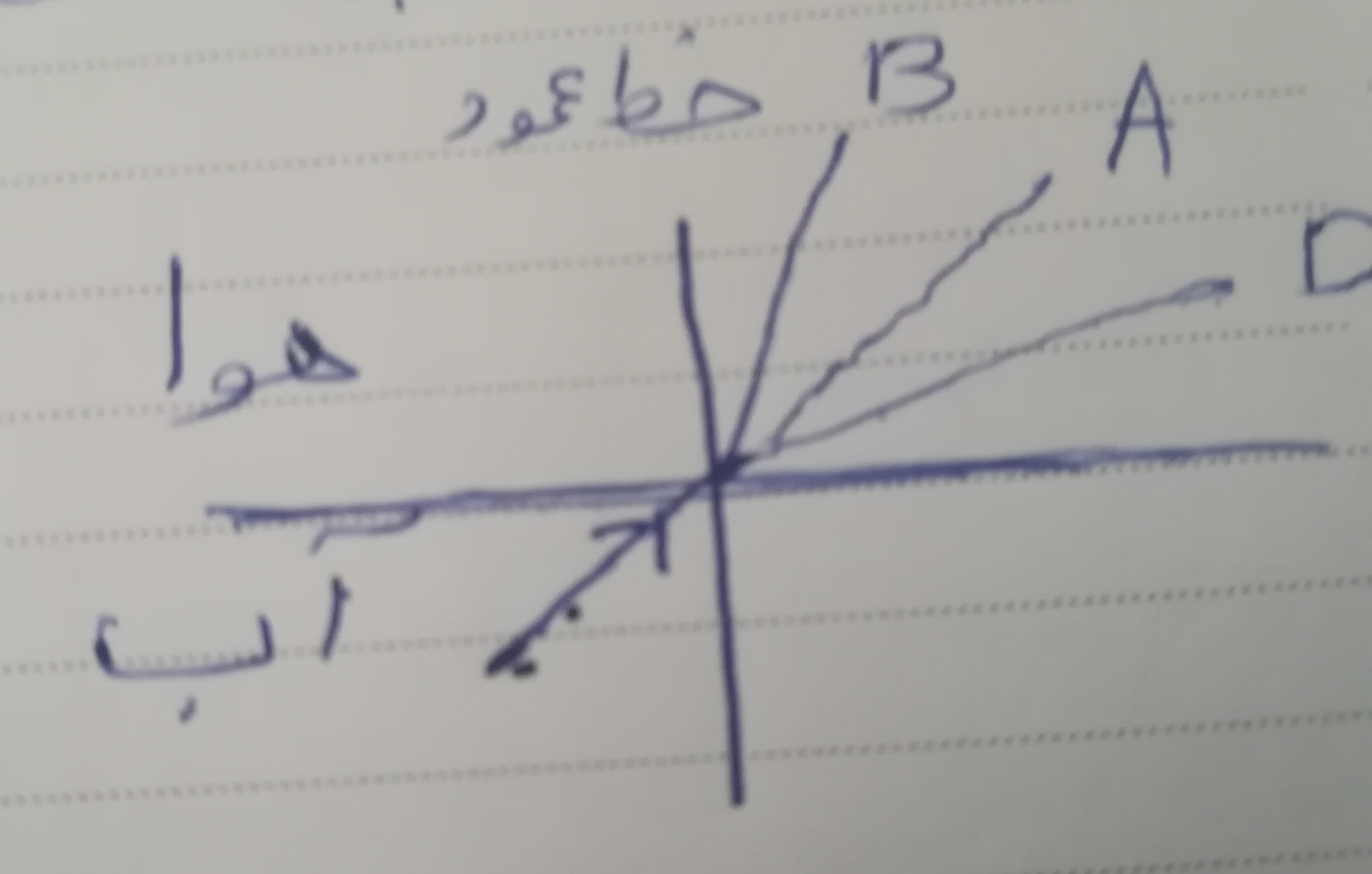 دریافت سوال 27