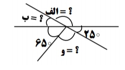 دریافت سوال 17