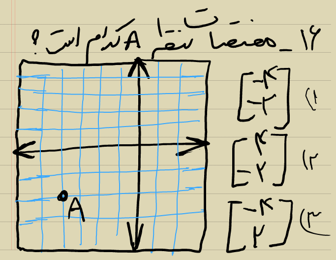 دریافت سوال 16