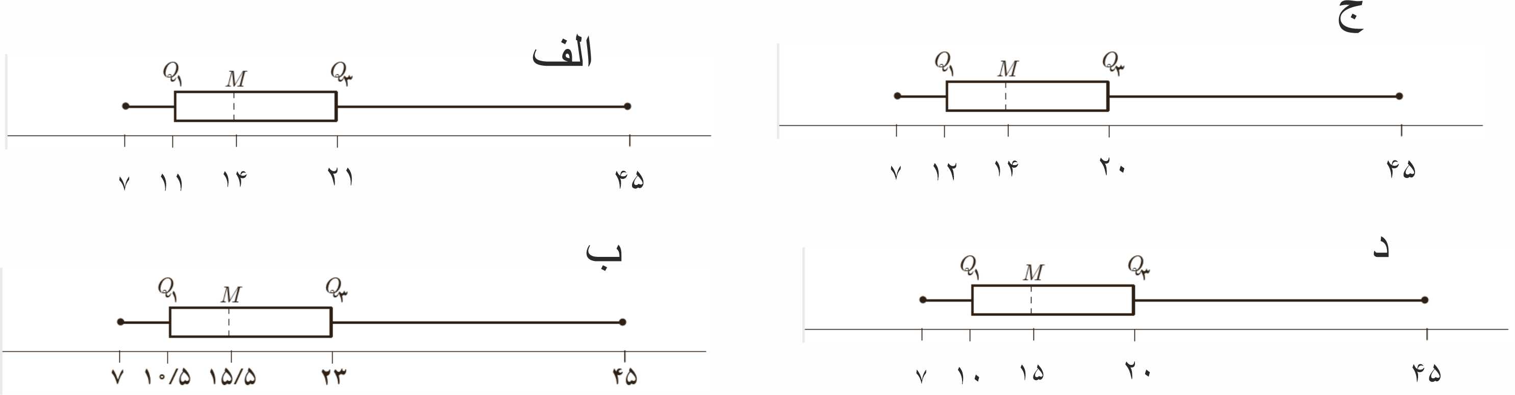 دریافت سوال 18