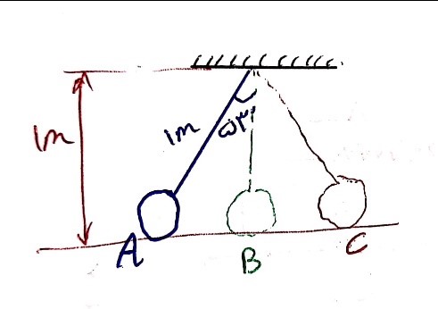 دریافت سوال 5