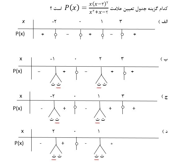 دریافت سوال 20