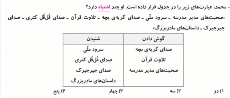 دریافت سوال 17