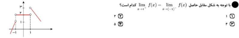 دریافت سوال 13