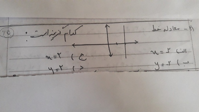 دریافت سوال 21