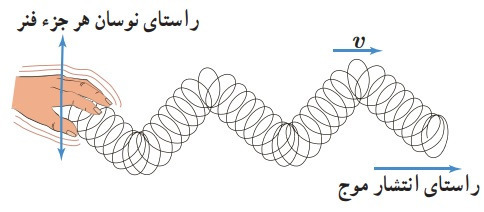 دریافت سوال 11