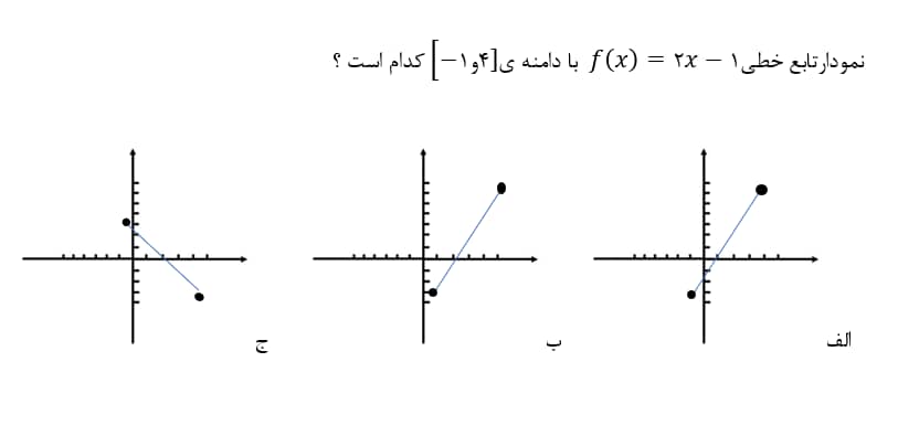 دریافت سوال 6