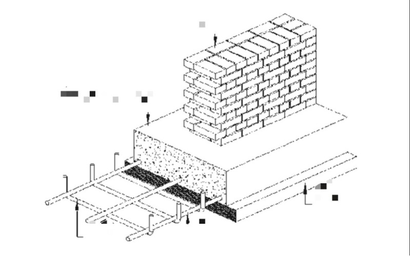 دریافت سوال 1