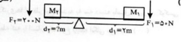 دریافت سوال 15