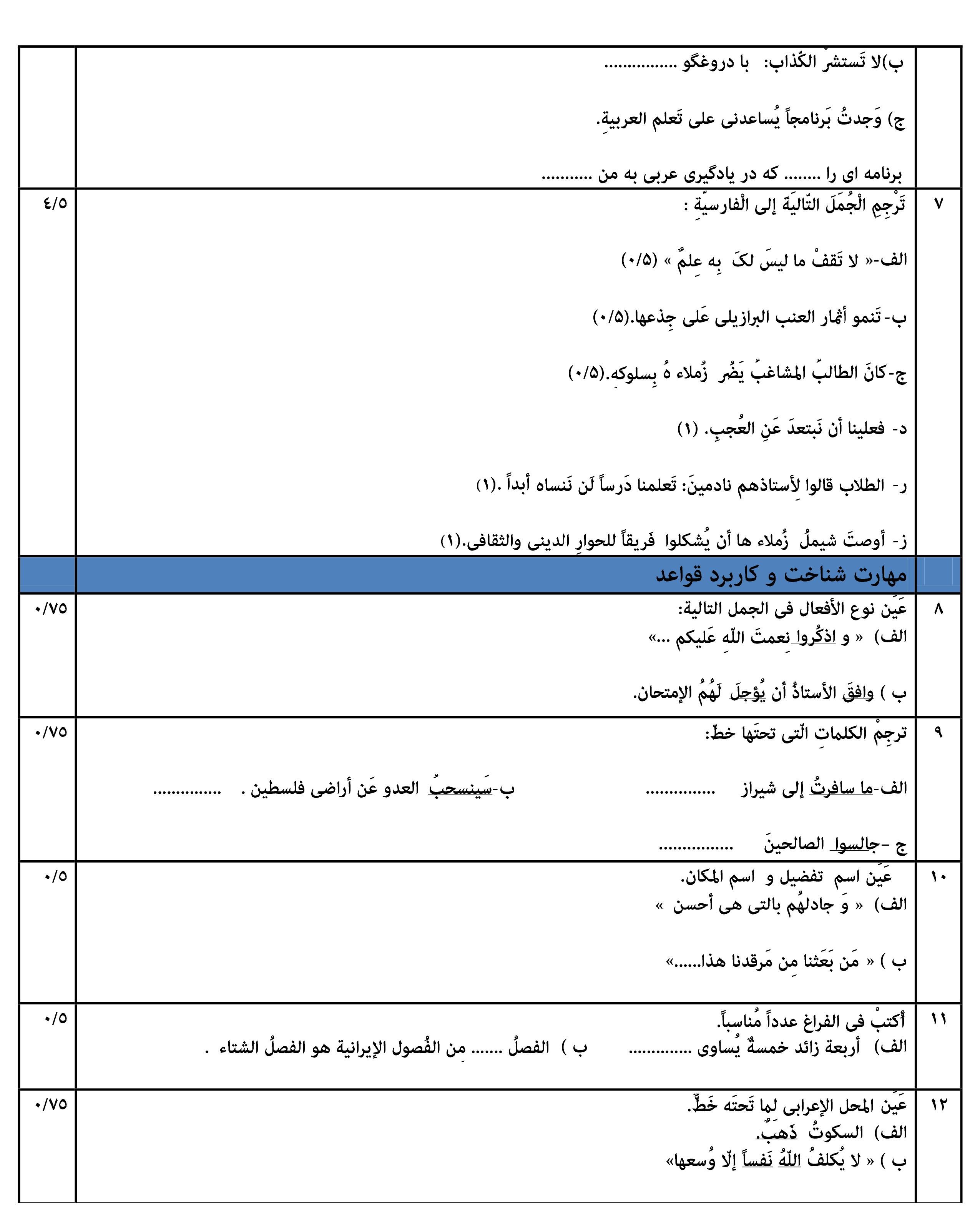 دریافت سوال 2