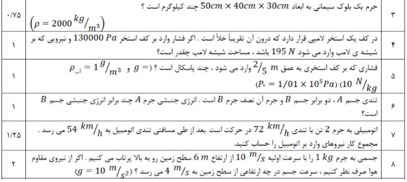 دریافت سوال 2