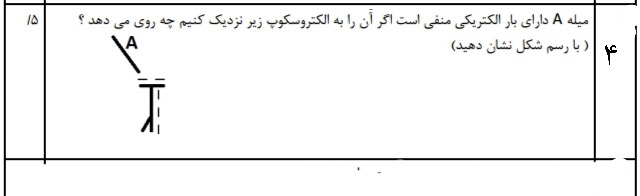 دریافت سوال 4