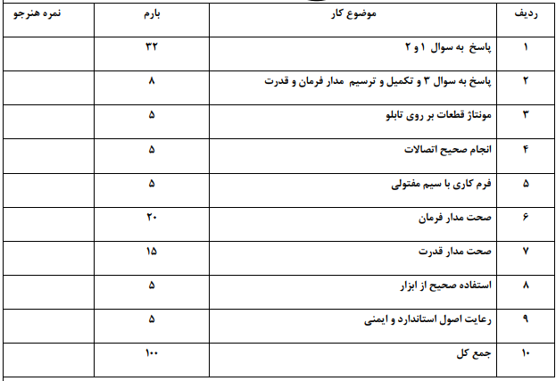 دریافت سوال 4