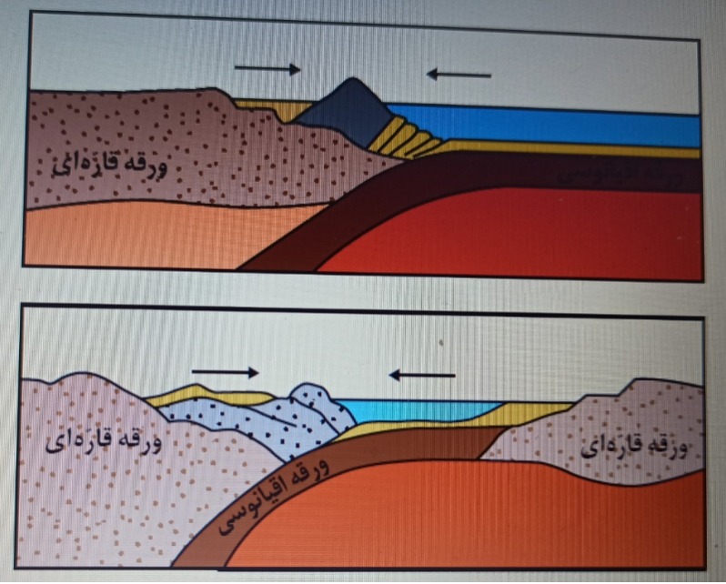 دریافت سوال 17