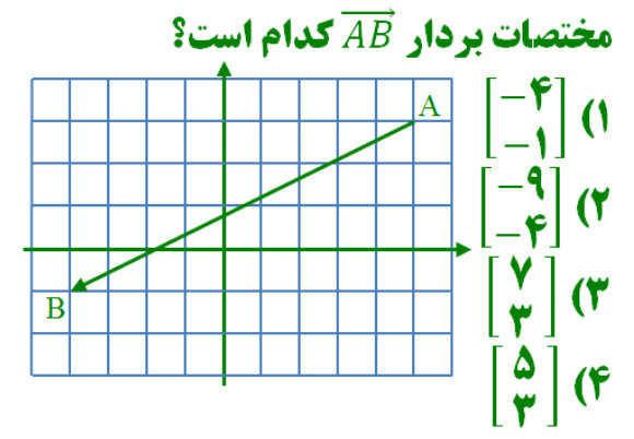 دریافت سوال 17