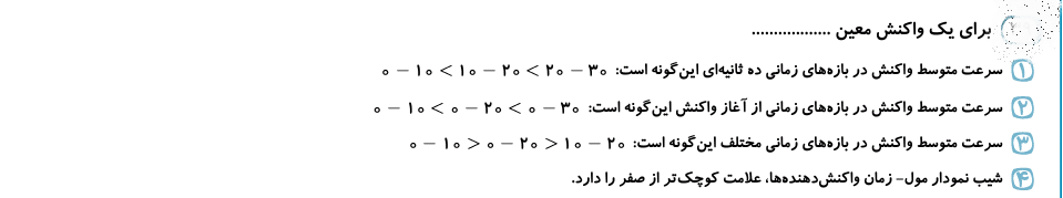 دریافت سوال 37