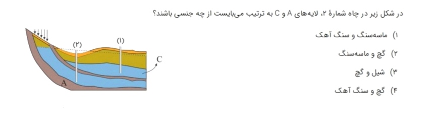 دریافت سوال 15