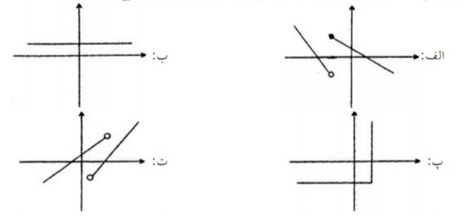 دریافت سوال 14